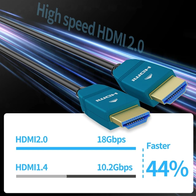 Alt view image 8 of 10 - BlueAVS 15 Feet HDMI Fiber Optic Cable 4K 60Hz HDMI 2.0b High Speed 18Gbps Dynamic HDR10 HDCP2.2/2.3 eARC Black