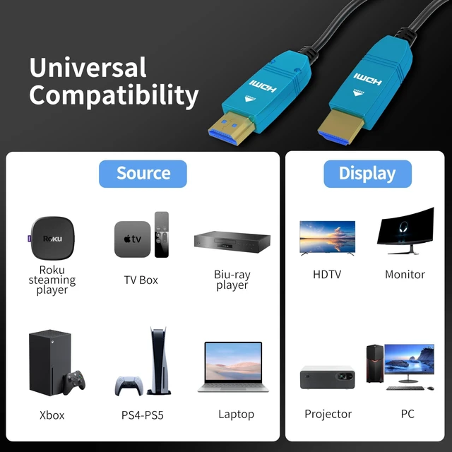 Alt view image 9 of 10 - BlueAVS 15 Feet HDMI Fiber Optic Cable 4K 60Hz HDMI 2.0b High Speed 18Gbps Dynamic HDR10 HDCP2.2/2.3 eARC Black