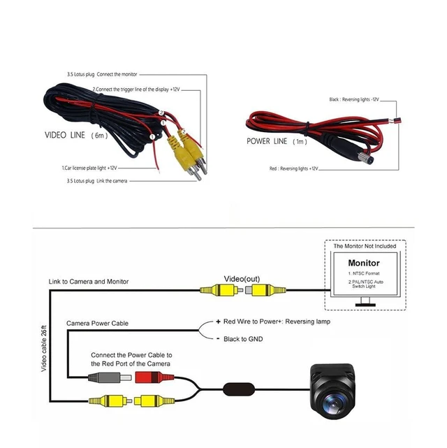Alt view image 10 of 10 - Vlicevrn Fisheye Vehicle Panoramic Car Rear View Camera 170 Wide Viewing Angle Night Vision Parking Camera IP68 for Toyota REIZ 4D MK1 / Mark X 4D MK1 / Prius/Land Cruiser LC100 LC120 LC200/Prado