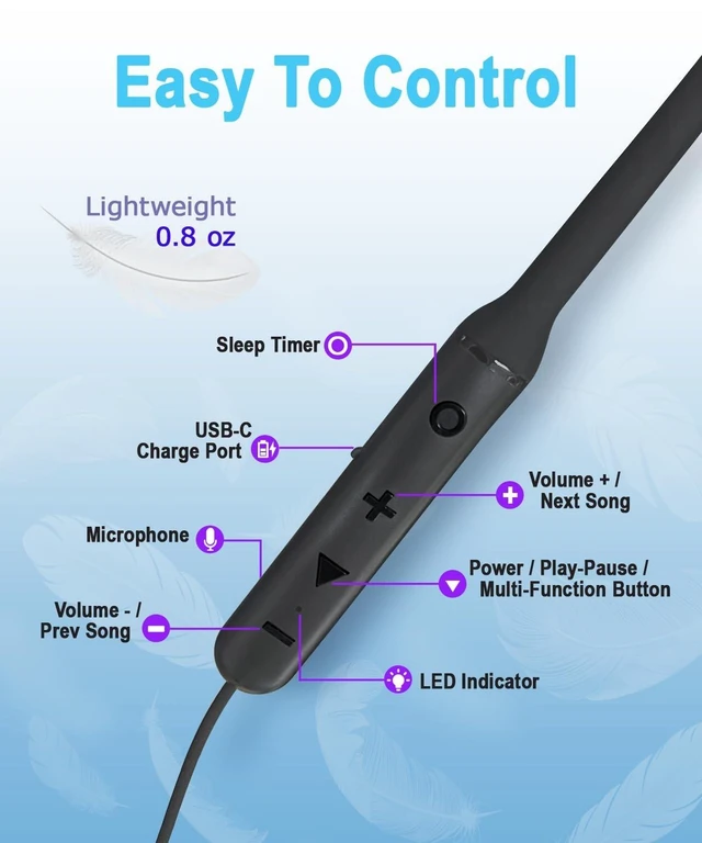Alt view image 10 of 10 - HomeSpot Lightweight Wireless Neckband Sleep Earbuds Side Sleeper Earpiece Superior Audio Quality 28-Hour Battery Life JY110-S1