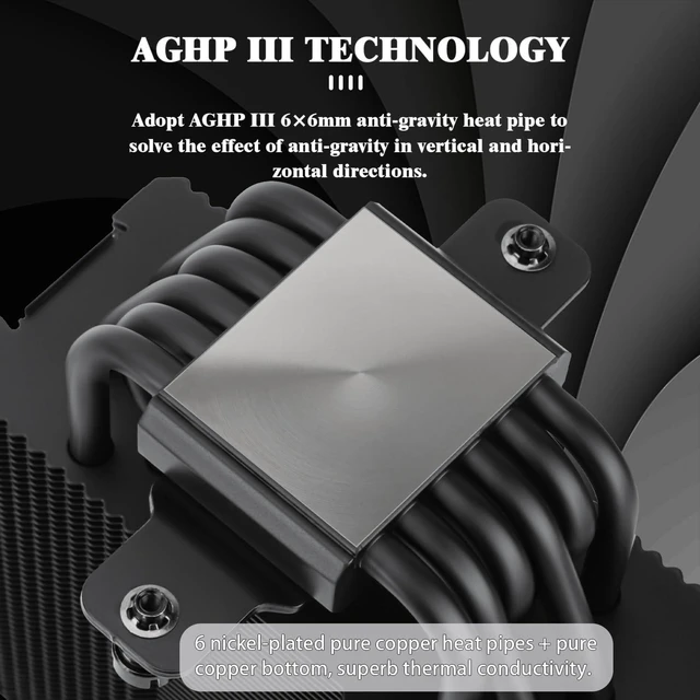 Alt view image 7 of 10 - Thermalrlght Burst Assassin 120 EVO Dark CPU Air Cooler,Double 120mm PWM Fans CPU Cooler, for Intel LGA1700/1851/1150/1151/1200