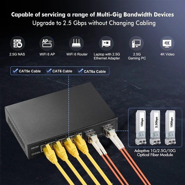 Alt view image 10 of 10 - 4 Port 2.5G Network Switch with 2x10G SFP, 2.5Gbps Network Hub Ethernet Splitter, Compatible with 100/1000/2500Mbps, YuLinca Multi-Gigabit Fanless Unmanaged Metal Desktop Gaming Switch