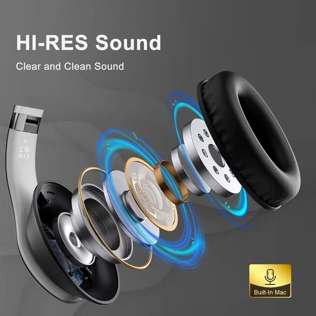 Alt view image 7 of 10 - Glynzak Wireless Bluetooth Headphones Over Ear 65H Playtime HiFi Stereo Headset with Microphone and 6EQ Modes Foldable Bluetooth V5.3 Headphones for Travel Smartphone Computer Laptop