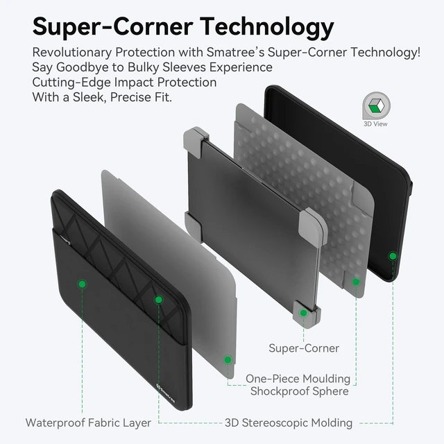 Alt view image 9 of 10 - Smatree Laptop Sleeve for 14 inch HP Dragonfly Pro, Case with Accessory Pocket, YKK Zipper, Patented Super-Corner Design (E460)