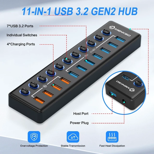 Alt view image 7 of 10 - Powered USB Hub, MENKSID 11-Port USB Hub, 7 USB 3.2 Data Transfer Ports + 4 Smart Charging Ports, Independent Switch (with LED Power Indicator), USB 3.2 Hub Powered with Power Adapter for Mac, PC