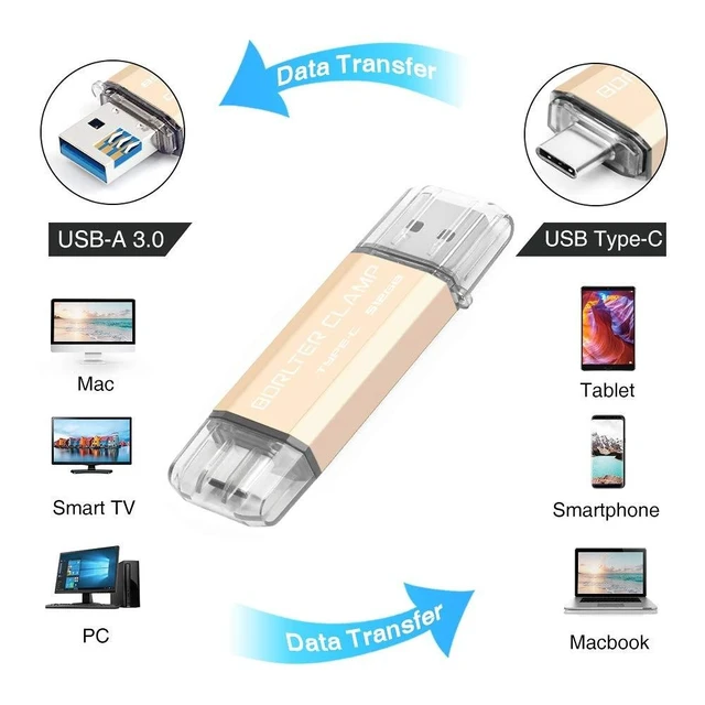 Alt view image 7 of 10 - 512GB USB 3.0 Type C Flash Drive Dual Port, BorlterClamp USB C Memory Stick OTG Thumb Drives for Android Smartphones Samsung Galaxy S10/S9/S8/Note 9, LG, Google Pixel, PC (Gold)