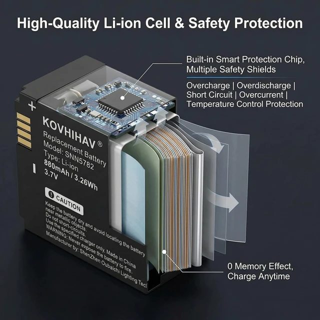 Alt view image 9 of 10 - BUSFUIVA 5 Pack CLP1010 Battery Compatible with CLP1040 BT60 HKNN4014 HKNN4014A CLP Series Two-Way Radio