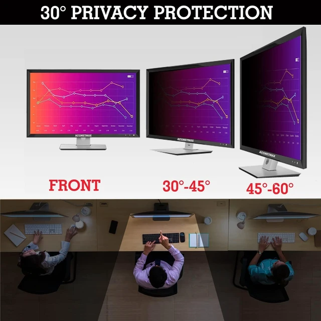 Alt view image 8 of 10 - ACONETMAX 19 Inches Privacy Screen Filter for Computer 16:10 Widescreen Monitor ^^ Privacy Shield ^^ Anti Glare & Blue Light Filter ^^ Eye Protection ^^ Anti-Scratch Protector Film