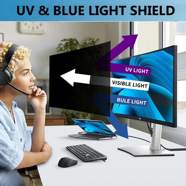 Alt view image 9 of 10 - ACONETMAX 19 Inches Privacy Screen Filter for Computer 16:10 Widescreen Monitor ^^ Privacy Shield ^^ Anti Glare & Blue Light Filter ^^ Eye Protection ^^ Anti-Scratch Protector Film