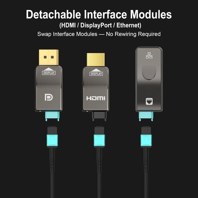 Alt view image 7 of 10 - RUIPRO MPO Female to Female Full Fiber Optic Armored Cable 100FT, OM3 Multimode, 7-Core Type-A, Designed Detachable HDMI/DP/Ethernet Interface Modules