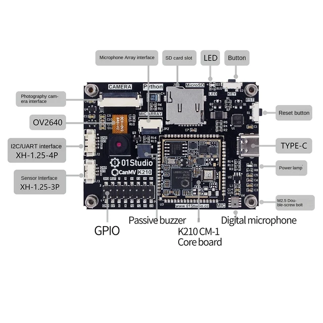 Alt view image 7 of 10 - youyeetoo CanMV AI Development Kit, K210 RISC-V chip,Come with Camera/LCD/MIC, Rich Open Source Tuturials for Machine Vision, Audio Recognition