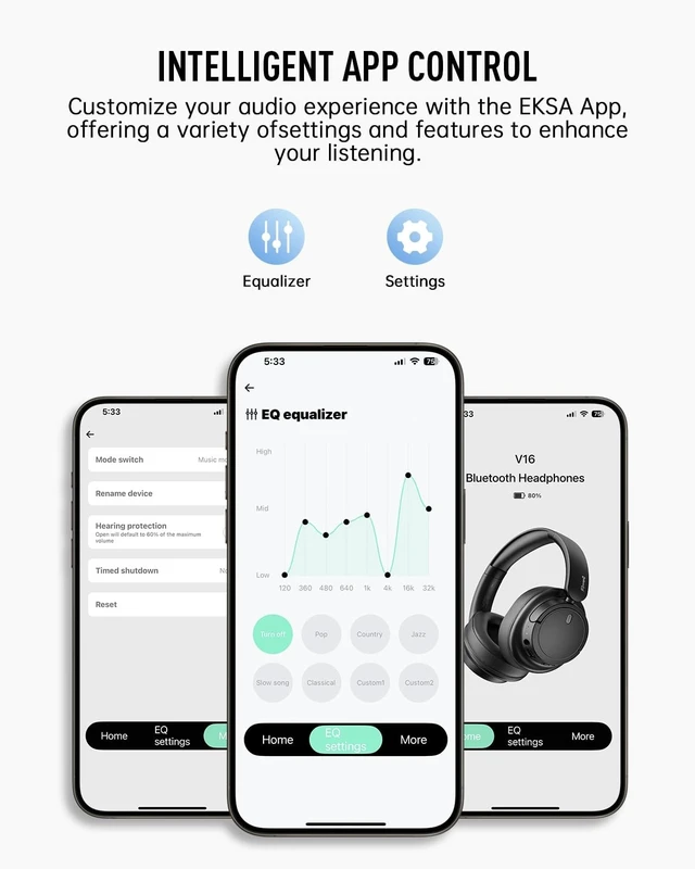 Alt view image 7 of 10 - EKSA Wireless Headphones Over Ear, Bluetooth Headphones with Microphone, Hi-Res Audio, 90H Playtime, 6 EQ Modes, Lightweight, Foldable, Bluetooth Headset for PC/Cellphone/Home/Travel/Office Bla