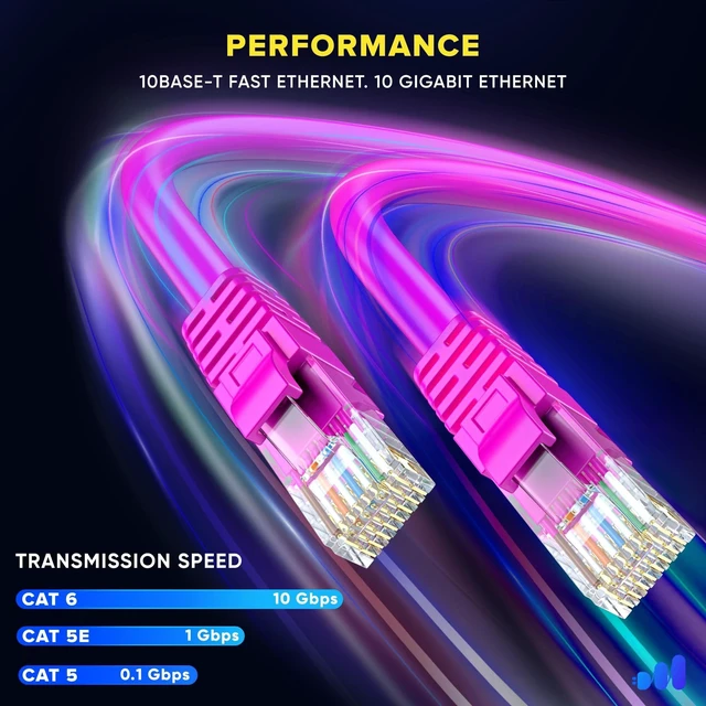 Alt view image 9 of 10 - Maximm Cat 6 Ethernet Cable - 20 ft (12-Pack), High-Speed LAN, Internet, Patch, and Network Cable - UTP, 10Gbps, 550MHz Ethernet Cord - Pink