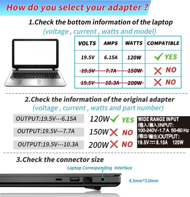 Alt view image 8 of 10 - 120W 19.5V 6.15A Laptop Charger 710415-001 Fit for HP USB-C Dock G5,USB-C/A Universal Dock G2 5TW13AA,Docking Statio Charger,Envy 15 17 Series 732811-002 Adapter Power Supply 4.5 * 3.0mm Blue Tip