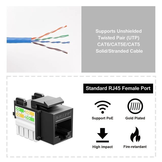 Alt view image 8 of 10 - iwillink 10Gbps Cat6 Keystone Jack and Punch-Down Stand, 50-Pack, RJ45 Ethernet Keystone Jacks, 90-Degree UTP Modular Punch Down Keystone Jack Adapter, Black