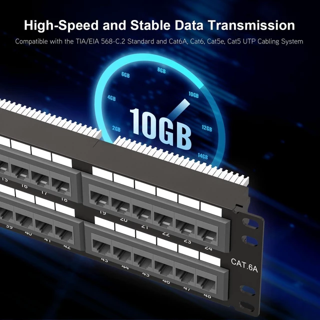 Alt view image 8 of 10 - Iwillink 10Gbps Cat6A Patch Panel 48 Port, Network Patch Panel UTP 19-Inch, Wallmount or Rackmount 2U RJ45 Patch Panel Punch Down Block for Cat6A, Cat6, Cat5e Cat5 Cabling