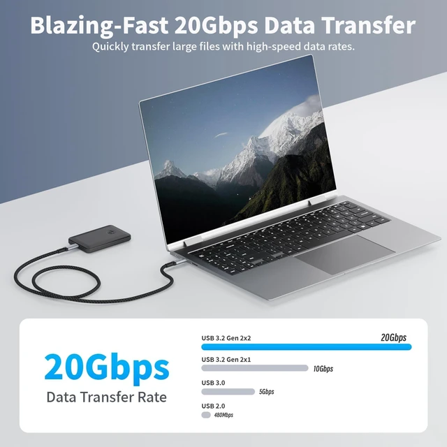 Alt view image 7 of 10 - HOTUTUKI USB c high Speed Data Transfer Cable 20 ft Compatible with Thunderbolt 4/3,Type c to Type c Long,USBC 3.2 Monitor Cable Support 20Gbps 100W PD Fast Charging Cord, 4K@120Hz for eGPU, Monitor