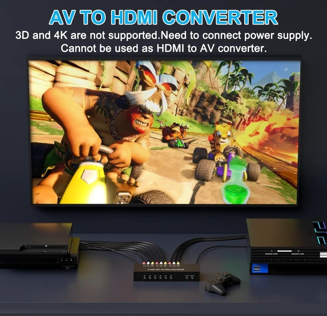 Alt view image 8 of 10 - LVY 6 Port RCA AV to HDMI Converter - 720/1080P Support, 16:9/4:3 Switcher - Compatible with Wii, N64, PS2, PS3, VHS, VCR, DVD Players (6AV Input, 1 HDMI Output)