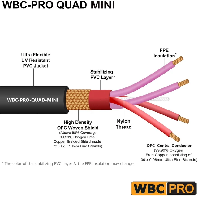 Alt view image 7 of 10 - 18 Foot - WBC-PRO-Quad-MINI Ultra-Silent Ultra-Flexible Balanced Mini-Star-Quad Auxiliary Cable with Neutrik-Rean 3.5mm Gold Mini TRS Male & Female Plugs