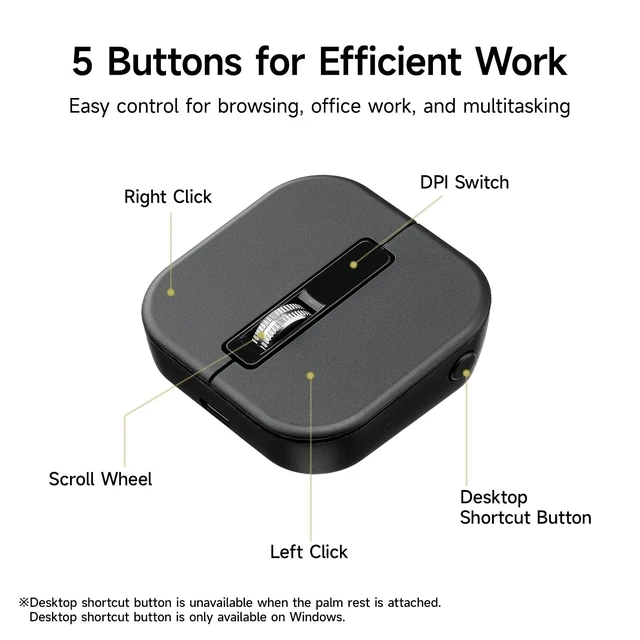 Alt view image 10 of 10 - SANWA Wireless + 2 Bluetooth Mini Mouse with Magnetic Palm Rest, 2 in 1 Portable Pocket Mouse for Laptop, 800/1200/1600 DPI, Rechargeable, Small Travel Mice for Win, Mac, Home, Office, Mobile W