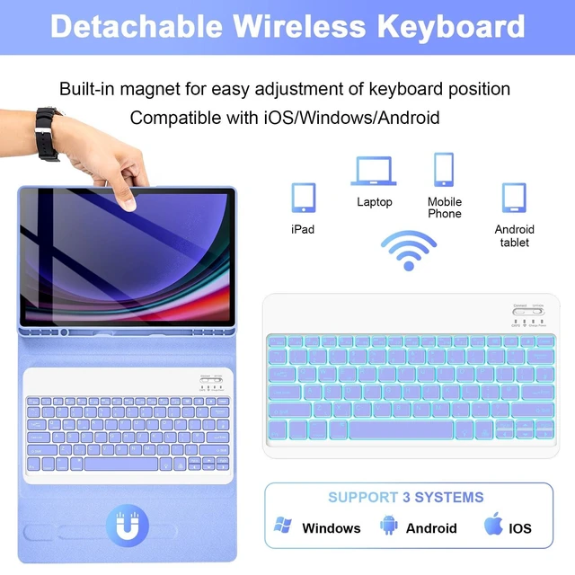 Alt view image 9 of 10 - SOPPY 7 Colors Backlit Keyboard Case with Mouse for 12.4" Samsung Galaxy Tab S7 FE/S7 Plus/S8 Plus/S9 FE Plus/S9 Plus/S10+, Wireless Keyboard with Case & Pen Holder for Samsung Tab 12.4 Inch, Purple