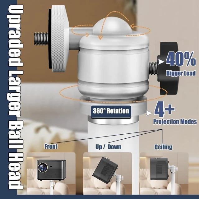 Alt view image 10 of 10 - 2-Be-Best Projector Stand 36-63in / 92-162cm Height Adjustable Projector Floor Stands Universal Projectors Mount Stand for Bed Sofa Compatible with HAPPRUN Anker XGIMI Upgraded Large Ball Head White