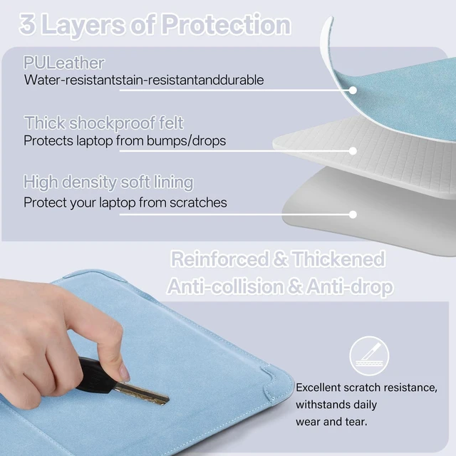 Alt view image 7 of 10 - KiimLaa 13-14" Laptop Sleeve Case for MacBook Pro 14" 13" M5/M4/M3/M2/M1, MacBook Air 13.6", PU Leather Magnetic with Stand Protective Bag Cover for HP Dell Lenovo Surface (13-14" ^^ Blue)