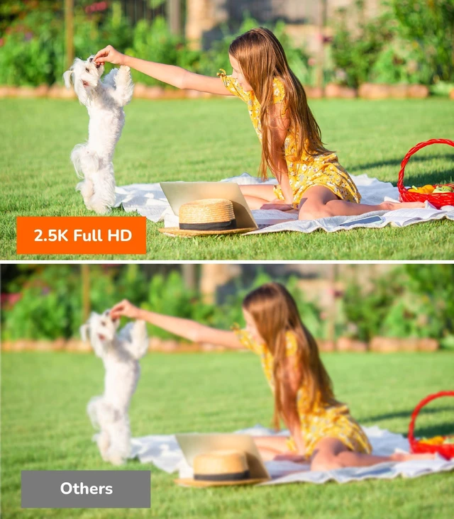 Alt view image 9 of 10 - SensForge 2.5K Indoor Outdoor Battery Camera, Dual-Band WiFi, Free AI Human & Pet Detection, 2-Day Cloud + 32GB SD Storage, Spotlight Color Night Vision, Magnetic Mount, Optional AI + Storage Upgrade