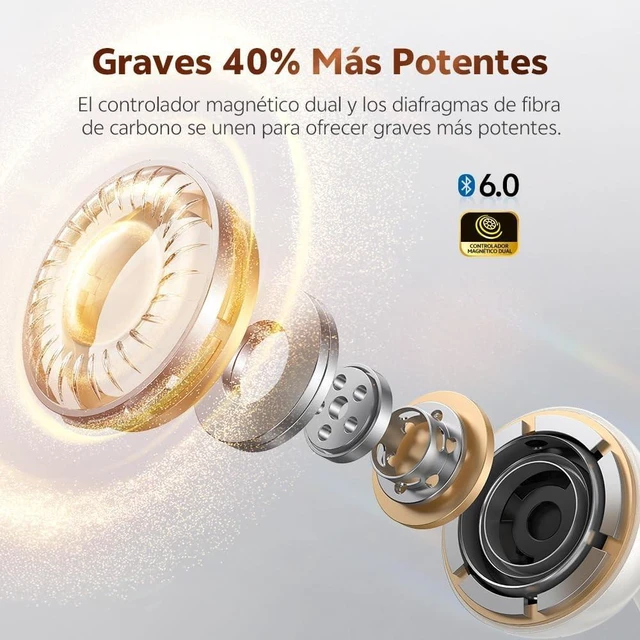 Alt view image 8 of 10 - QCY Crossky C50 Clip On Earbuds Open Ear Wireless Bluetooth 6.0 Headphones with 4 Mic, 35H Playtime Ear Cuff Earbuds Comfortable for Running/Fintness, IPX5 Waterproof, Ultra Lightweight