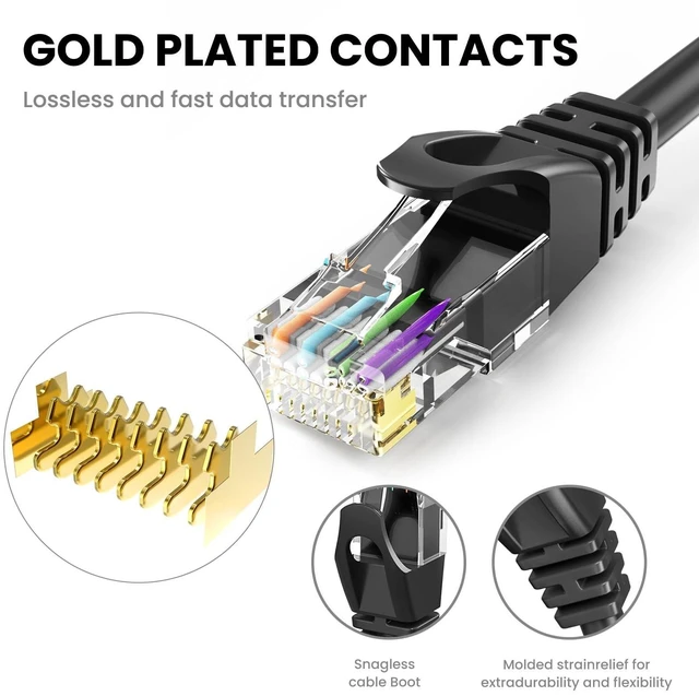 Alt view image 9 of 10 - Ultra Clarity Cables Cat 6 Ethernet Cable 10 Feet (10 Pack), Cat6 Patch Cable, High Speed 10Gbps 500Mhz Ethernet Cable Network Cord, RJ45 LAN Internet Cable for Computer Modem Router PS4/5-5 Colors