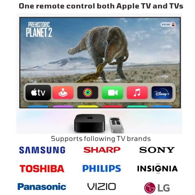 Alt view image 6 of 8 - Replacement Remote for Apple TV Remote Compaitible with Apple TV 4K with TV Control(AP1868AL+)