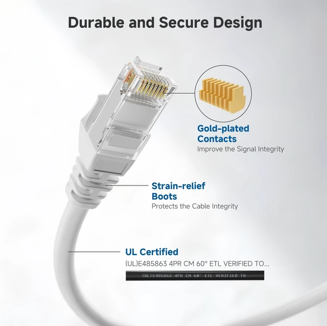 Alt view image 9 of 10 - Cable Matters 10Gbps Snagless Long Cat 6 Ethernet Cable - 125ft, Cat 6 Cable, Cat6 Cord, Ethernet Cord, White