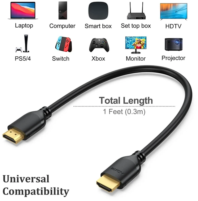 Alt view image 8 of 10 - UVOOI Short HDMI Cable 1 Foot 10-Pack, 4K 1FT HDMI to HDMI Cable High Speed HDMI 2.0 Cord Supports 4K@60Hz, 2K, 1080P, HDCP 2.2, HDR, 3D, ARC & Ethernet