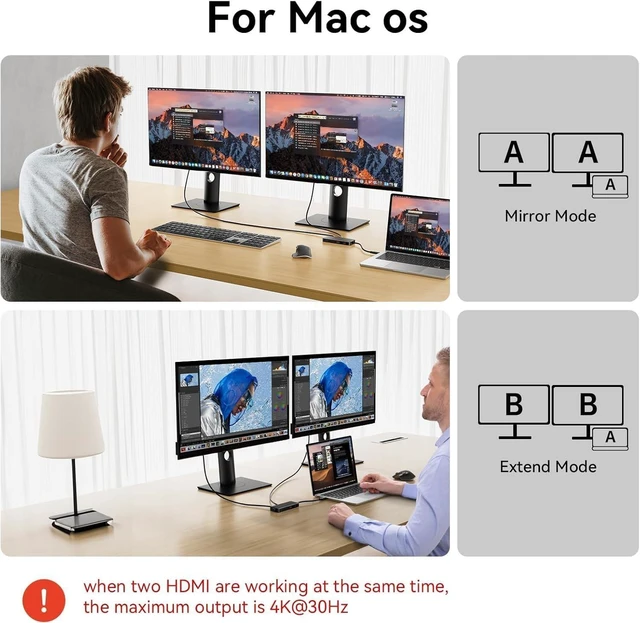 Alt view image 8 of 10 - MOKiN USB-C Hub, 9-in-1 USBC Dock, Dual 4K HDMI USB C to USB Adapter, 1 Gbps Ethernet Hub, 100W Power Delivery, SD Card Reader for MacBook Pro, XPS and More