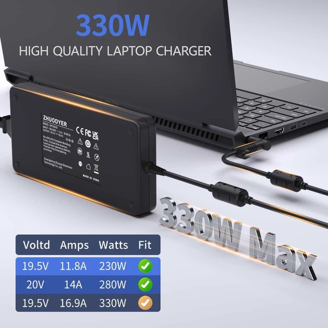 Alt view image 8 of 10 - 330W for HP Laptop Charger 19.5V 16.9A Compatible with OMEN 17 17-ck1000 17-ck2000 M34603-001 ADP-330BB TPN-DA60 M34531-003 TPN-Q266 AC Power Supply Adapter Replacement 4.5 * 3.0mm