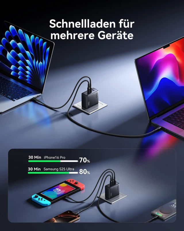 Alt view image 8 of 10 - INIU for MacBook Pro Charger, 100W GaN Tech Fast Charging, 3-Port Compact Foldable Charger with USB C Cable, Power Adapter for Mac Book, iPhone 17, Samsung S25, Switch, Photographers, Outdoor, Travel