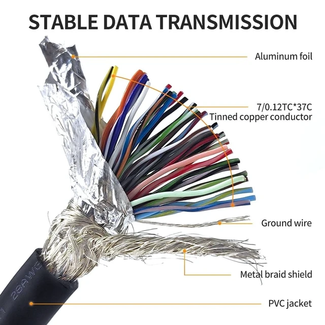 Alt view image 10 of 10 - XANHAM DB37 37 Pin 16 Feet(5 Meter) Two Row Straight Through Serial Cable, Double Shielded(Metal Braiding&AL-foil), Female to Male, Black, SC930S09FM