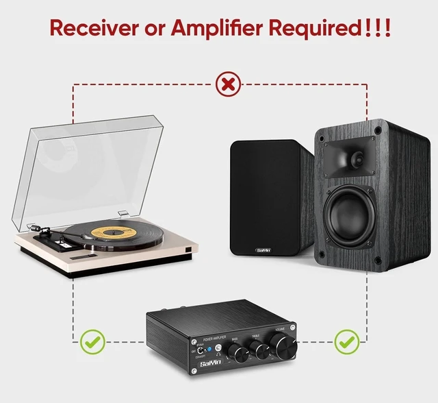 Alt view image 7 of 10 - Saiyin Passive Bookshelf Speakers,4, Needs Amplifier to Operate for Desktop Stereo or Home Theater Surround Sound,Wall Mountable,Include 20 Gauge Speaker Wire Cable(OFC)