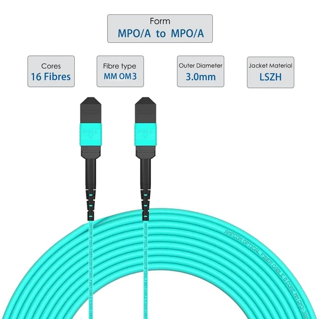 Alt view image 6 of 8 - Elfcam - 5m MPO 16 Fibres to MPO 16 Fibres Multimode OM3 50/125m, Type B Polarity, 5 Metres, 16 Strands