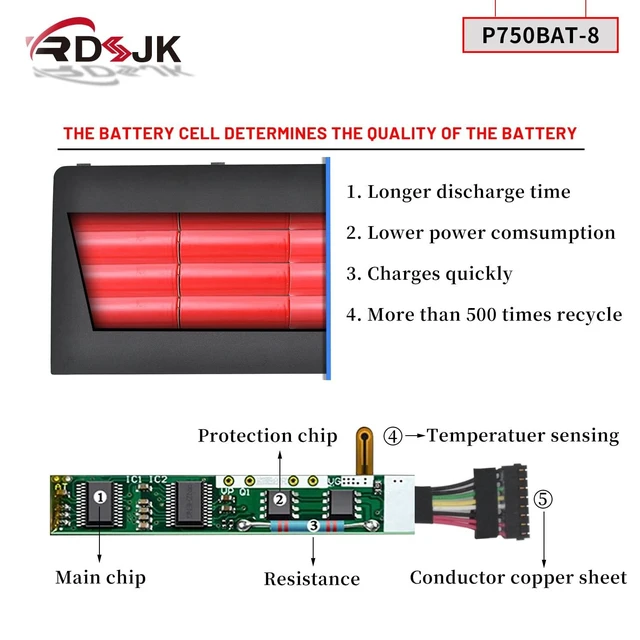 Alt view image 9 of 10 - P750BAT-8 Laptop Battery for Clevo P750DM3-G P750ZM P751DM P751ZM P770DM P770ZM P771ZM P771DM-G Sager NP9752 NP9755 NP9758 NP9772 NP9778 6-87-P750S-4272 6-87-P750S-4U73 6-87-P750S-4273 14.8V 82Wh
