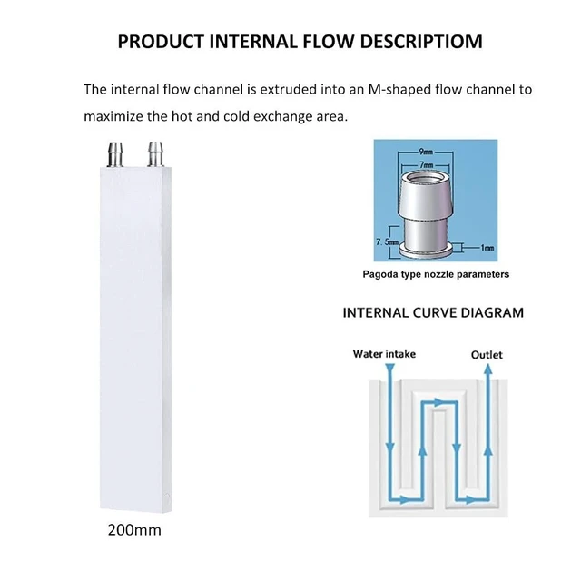 Alt view image 7 of 10 - Clyxgs Aluminum Water Cooling Block,Liquid Cold Water Plate Heat Sink Water-Cooled Exchanger Head semiconductor Refrigeration Sheet CPU Graphics Radiator Heatsink Endothermic Head(40 x 200 x 12mm)2pcs