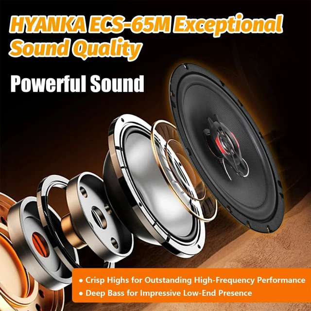 Alt view image 7 of 10 - H YANKA ECS-65M 6.5" Car Door Speakers, 350W Peak Power, 2-Way Coaxial Full-Range Stereo, Clear Sound, Low Distortion, with Install Kit, Ideal for Cars, Trucks, Jeeps (1 Pair)