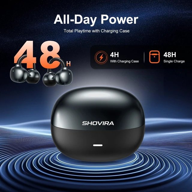 Alt view image 8 of 10 - Shovira Open-Ear Earbuds, Clip-On Bluetooth 6.0 Headphones, Open-Ring Design Over-The-Ear Earphones, IP67 Waterproof, 48H Playtime, True Wireless Earbuds for Running, Sports, Phone Calls, and M