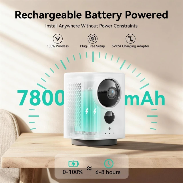 Alt view image 5 of 6 - LIWAN Indoor Security Camera, 2K Wireless Home Security Camera, 2.4G WiFi
