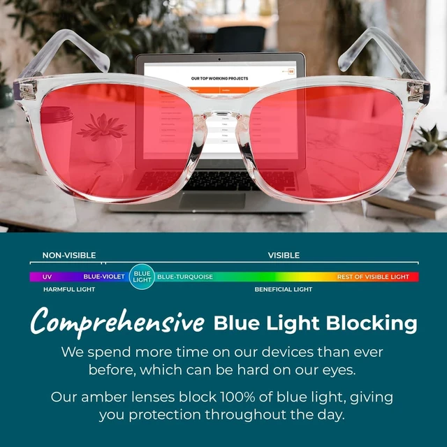 Alt view image 7 of 10 - Sleep ZM 100% Blue Light Blocking Glasses for Women + Men - Better Sleep + Anti Eye Strain Protection - Computer Screens & Gaming - Crystal Wayfarer - 100% Max Protect Red Lens