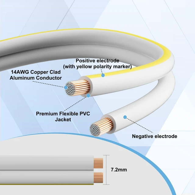 Alt view image 7 of 10 - Mygatti 14AWG Speaker Wire 150 FT, 14/2 Gauge Audio Speaker Wire, for Car Speakers Stereo, Home Theater, Automotive Wire, White Jacket with Yellow Polarity Marker, CCA, 2 Conductors Electrical Wire