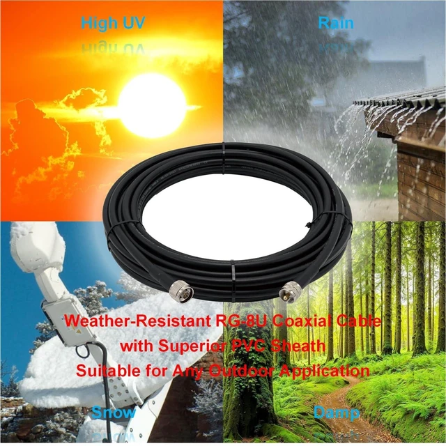 Alt view image 10 of 10 - fmuser 50ft RG8U Low Loss Coaxial Cable with 50 Impedance, Ideal for FM Transmitter, CB Radio, HAM Radio, VHF Radio, VSWR Meter and Antenna (PL259-Male to N-Male)