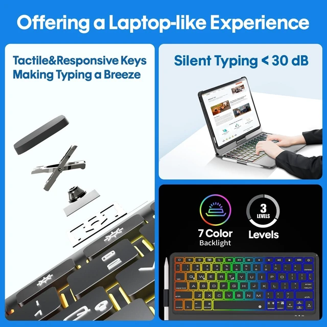 Alt view image 9 of 10 - BABG Keyboard Case for iPad 10th Generation&iPad 11th(A16,2025),iPad Air 11/iPad Pro 11 inch Keyboard&iPad Air 5th/Air 4th Keyboard,Non-Trackpad,360Swivel,7 Use Modes,Backlight-Black