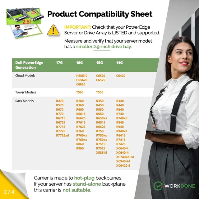 Alt view image 8 of 10 - WORKDONE 2-Pack 2.5" Hard Drive Caddy - Compatible for Dell PowerEdge Servers - 16th Gen T560 R660 R6615 R6625 R7615 R7625 R760 R760xs R760xa R860 R960 - SSD SAS SATA NVMe Tray - Setup Manual