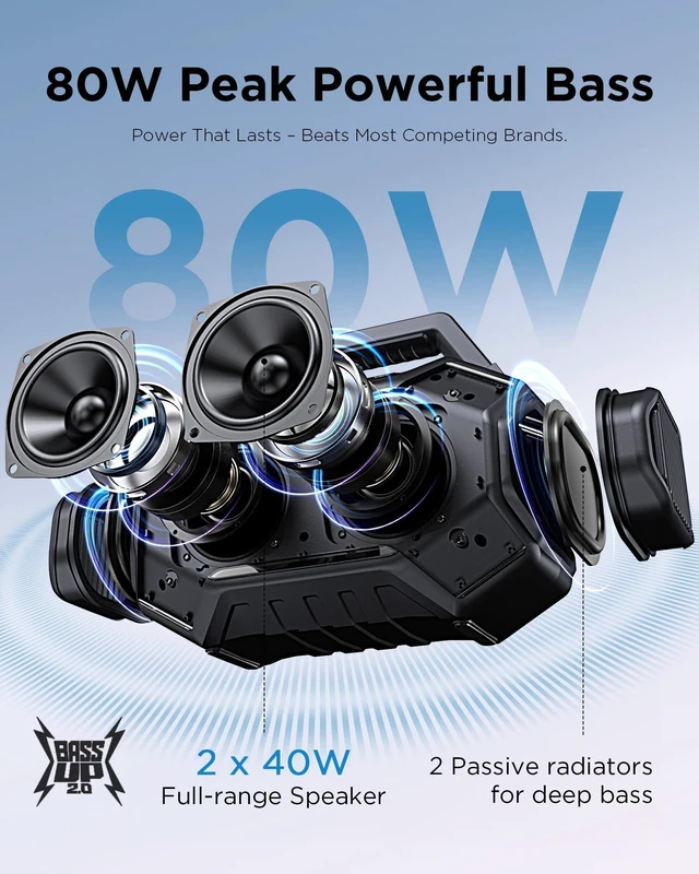 Alt view image 7 of 10 - ShellHome Bluetooth 6.0 Speakers Outdoor, 80W(Peak) Loud Speaker with Bass, 30H Playtime, IPX6 Waterproof, RGB Lights, BassUp 2.0, TWS, Portable Large Jobsite Speakers for Party, Garage